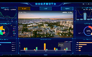 <b>“綠色低碳，節(jié)能先行” 中橫通綜合能源監(jiān)管平臺為節(jié)能保駕護(hù)航</b>